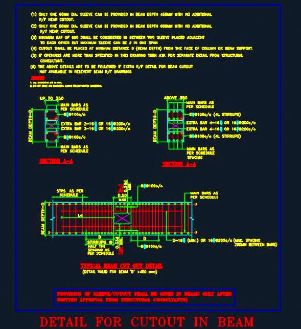 Beam Cut-Out Structural AutoCAD Detail with Reinforcement